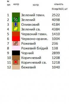 Заготовка для сорочки