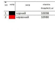 Заготовка для сорочки