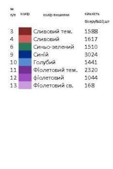 Заготовка для сорочки