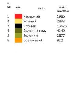 Заготовка для сорочки