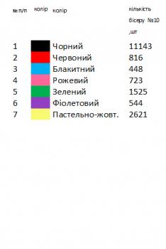 Заготовка для сорочки