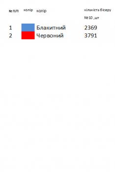 Заготовка для сорочки