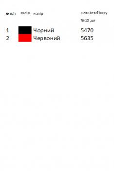 Заготовка для сорочки
