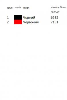 Заготовка для сорочки