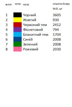 Заготовка для сорочки
