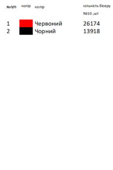 Заготовка для сорочки