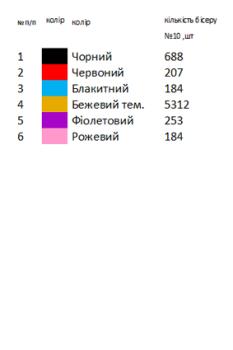 Заготовка для сорочки