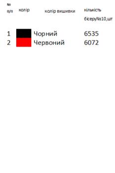 Заготовка для сорочки