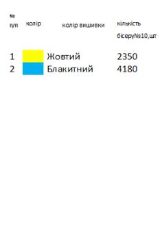 Заготовка для сорочки