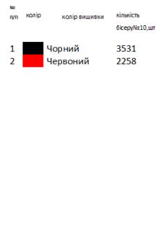 Заготовка для сорочки