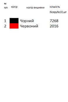 Заготовка для сорочки