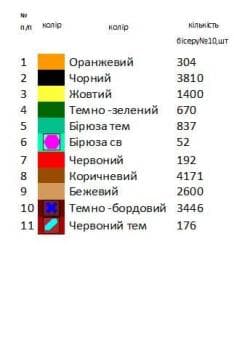 Заготовка для сорочки