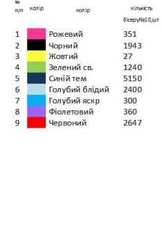 Заготовка для сорочки