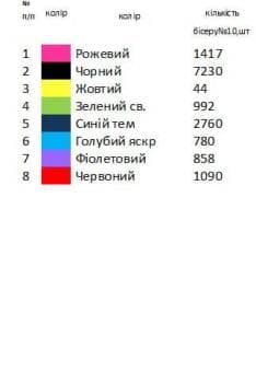 Заготовка для сорочки