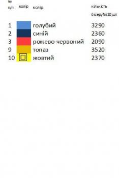 Заготовка для сорочки