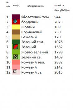 Заготовка для сорочки