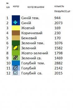 Заготовка для сорочки