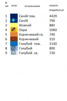 Заготовка для сорочки