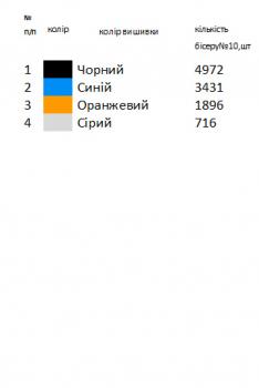 Заготовка для сорочки