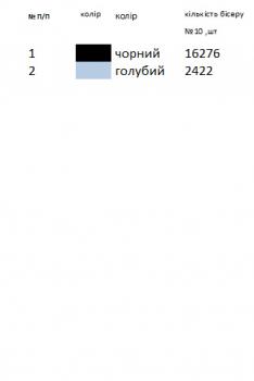 Заготовка для сорочки
