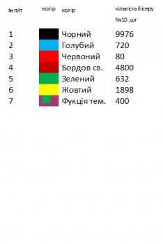 Заготовка для сорочки