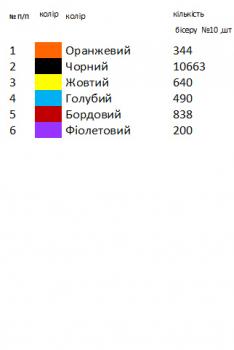 Заготовка для сорочки