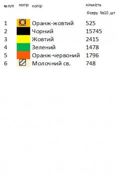 Заготовка для сорочки