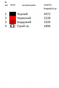 Заготовка для сорочки
