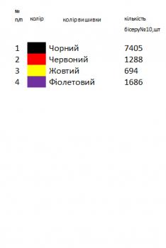 Заготовка для сорочки