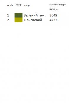 Заготовка для сорочки