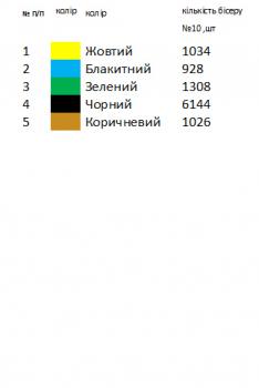 Заготовка для сорочки