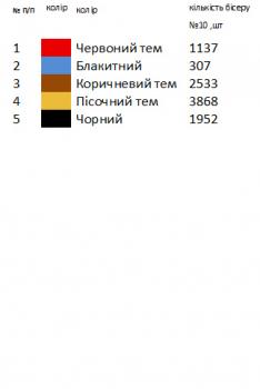 Заготовка для сорочки
