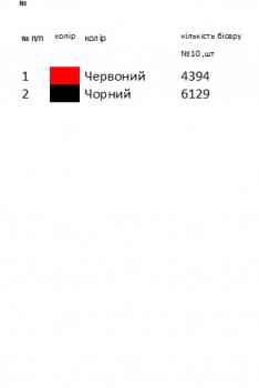 Заготовка для сорочки