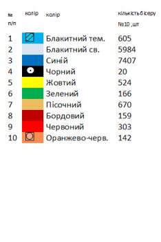 Заготовка для сорочки