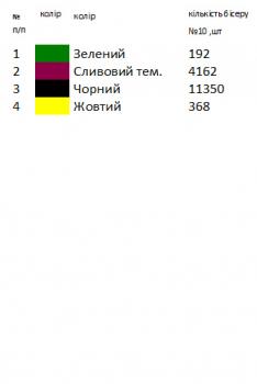 Заготовка для сорочки