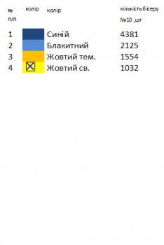 Заготовка для сорочки