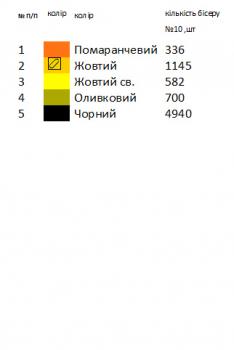 Заготовка для сорочки