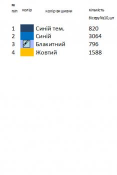 Заготовка для сорочки