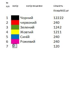 Заготовка для сорочки