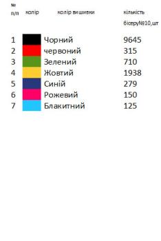 Заготовка для сорочки