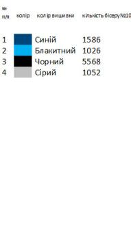 Заготовка для сорочки
