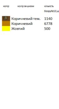 Заготовка для сорочки
