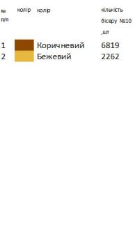 Заготовка для сорочки