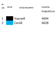 Заготовка для сорочки