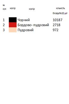 Заготовка для сорочки