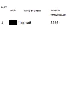 Заготовка для сорочки
