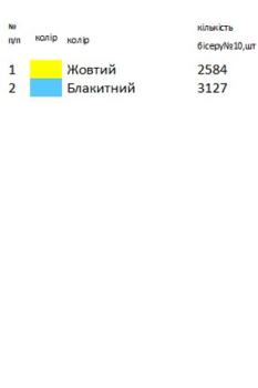 Заготовка для сорочки