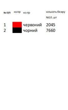 Заготовка для сорочки