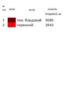 Заготовка для сорочки