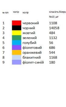 Заготовка для сорочки